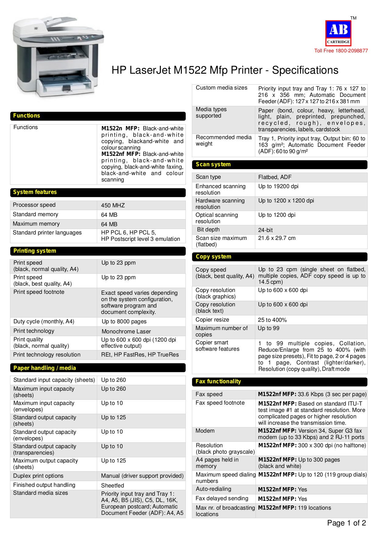 Download free pdf for HP Laserjet,Color Laserjet M1522nf Multifunction